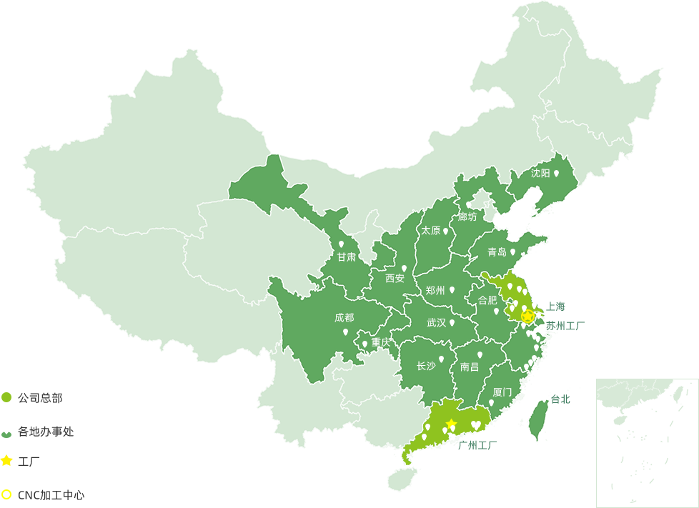 国内市场